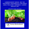 Garden Boost Series: See the difference frequencies can make!| Ariel Policano Libraries | Genius Insight App