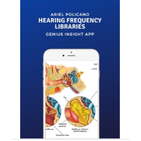 Hearing Frequency Libraries | Genius Insight | Ariel Policano